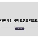 국제꿀꽈배기