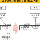 삼미금속 이미지