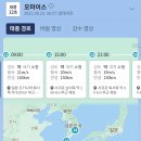 8월 23일(월) 제주 9여단 날씨 이미지