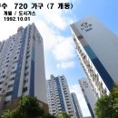 뉴서울1차아파트 이미지