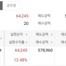 코리아TOP