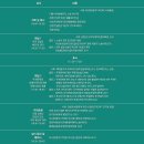 [학술모임] 일본국 상대 손해배상 청구소송 2심 승소 판결 의미와 과제 [국제심포지엄] 이미지