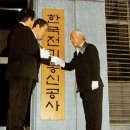 한국통신공사(KT) 이미지