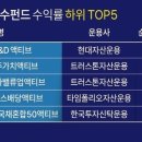 타임현대