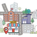 아트씨리얼미술학원
