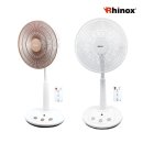 라이녹스 이미지