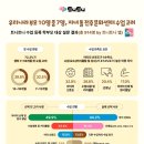 트니트니 이미지