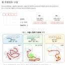 우리이러닝평생교육원 티스토리