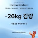 Balance Gym | Before &amp; After : 9개월간 26kg 감량 과정 및 건강한 다이어트, 그리고 체형의 변화