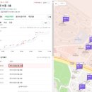 경기도 수원시 팔달구 권광로364번길 이미지