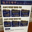 명가 우돈 | &lt;동성로맛집&gt; 동성로 한우 맛집 우돈명가에서 한우 반마리 먹고 온 후기
