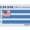 주식회사 태양광솔루션 이미지