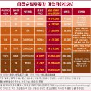 발효네 민박 이미지