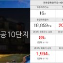 미지공인중개사사무소 이미지