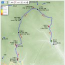 풍기소백산약국 이미지