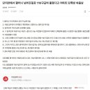 아파트 단지 할머니 넘어져서 119 불렀다고 단톡방 싸움남. 이미지