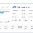 (주)풍원바이오 이미지