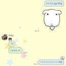 데나다 | 동그라미