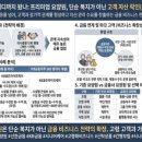 형제유리산업 | 초고령사회가 만드는 새로운 산업 지도 - 4편 | 요양 산업은 왜 ‘플랫폼화’되고 있을까