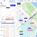 서준5호태양광발전소 | 앨리스허 부자습관2기-여의도편 임장 후기