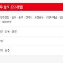 홈플러스(주)울산동구점 이미지