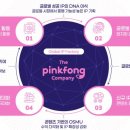 더유캔두잇