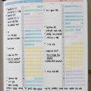 영어회화  초급(야간) 이미지