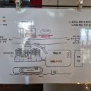 다감스테이 이미지