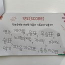 도레미피아노음악교습소 - 남양주시 수레로 88-17 | 도레미피아노음악교습소