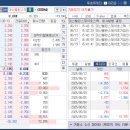위더스파트너스