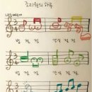 참여성병원 이미지