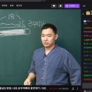 화가와요리사