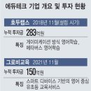 미래에듀랩스 이미지