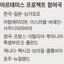 아르테미스