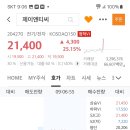 제이엔티씨