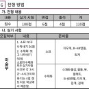 반포바른미술학원