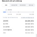 목동플랜트치과의원 이미지