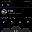 목요일 대화운동장에서 1000미 4개(6/15) 이미지