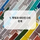 햇빛고운한의원 이미지