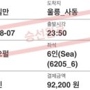 만광약국 네이버블로그