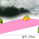 G8511 네이버블로그