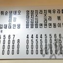 떡볶이창고 - 용인시 기흥구 죽현로 31 | 떡볶이창고