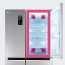 냉장고 똑똑하게 고르는 방법 - 냉장고, 어느 것이 더 좋나? 이미지
