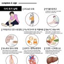 송담한의원 네이버블로그