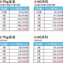 (주)다은개발 이미지