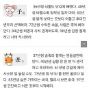 미리보는 띠별 내일의 운세 (2월3일)월요일 이미지