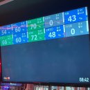 스포플렉스(가산점) | 가산 헬스장 beat16 후기 : 올해 다이어트는 여기서 ! 가성비 PT