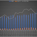 (주)동진물산 이미지