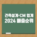 건축사사무소 희림건축 | 2024년 건축사사무소(건축설계·CM 업계) 매출 순위 톱20