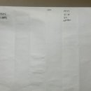 대전고등법원 | 2025 형사재판실무 후기/간략 복기